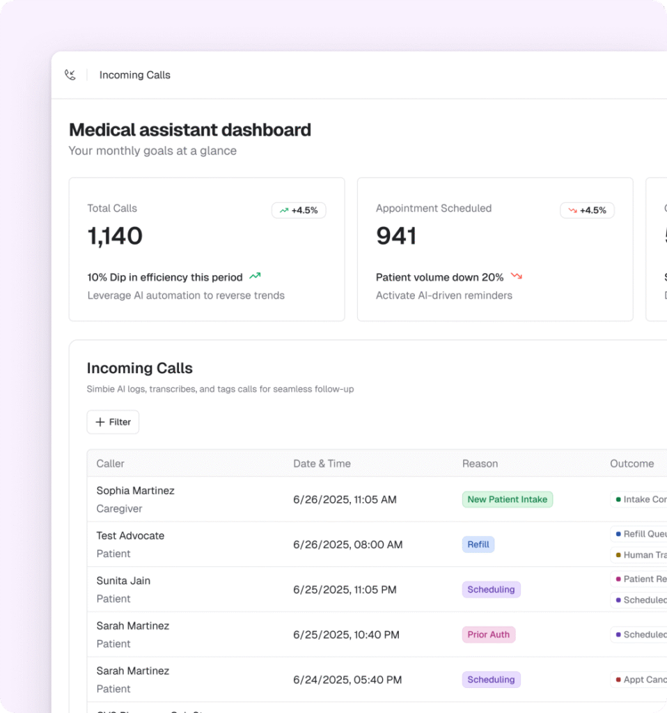 AI Medical Staff | 24/7 Patient Support & Cost Savings | Simbie AI