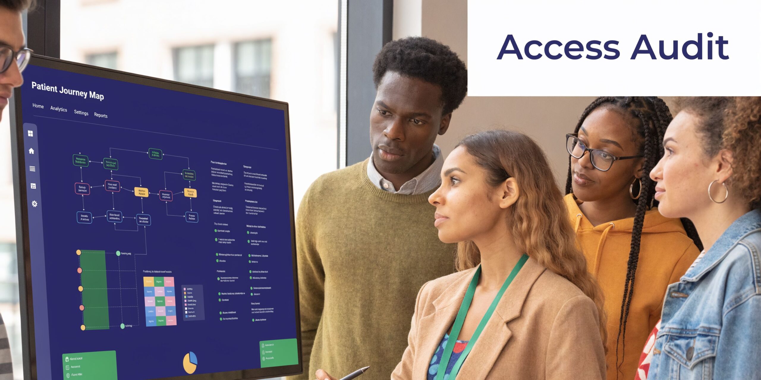 A diverse team collaborating in an office while reviewing a digital patient journey map on a large monitor.