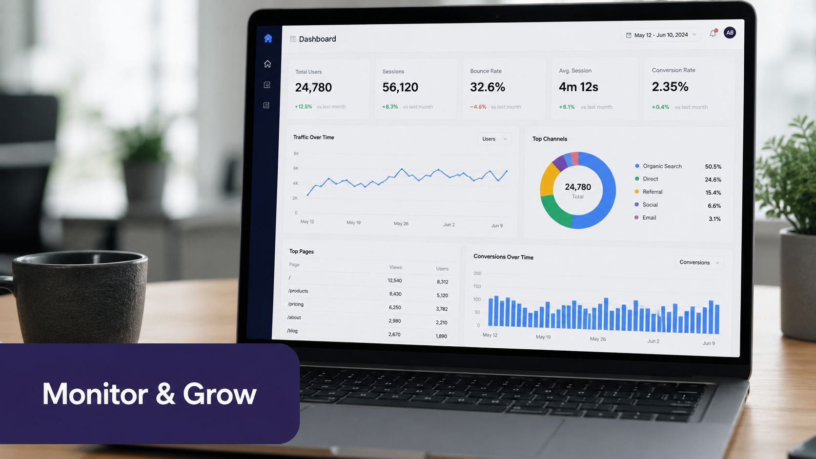 A laptop screen displaying a detailed digital marketing analytics dashboard with charts and data visualization.