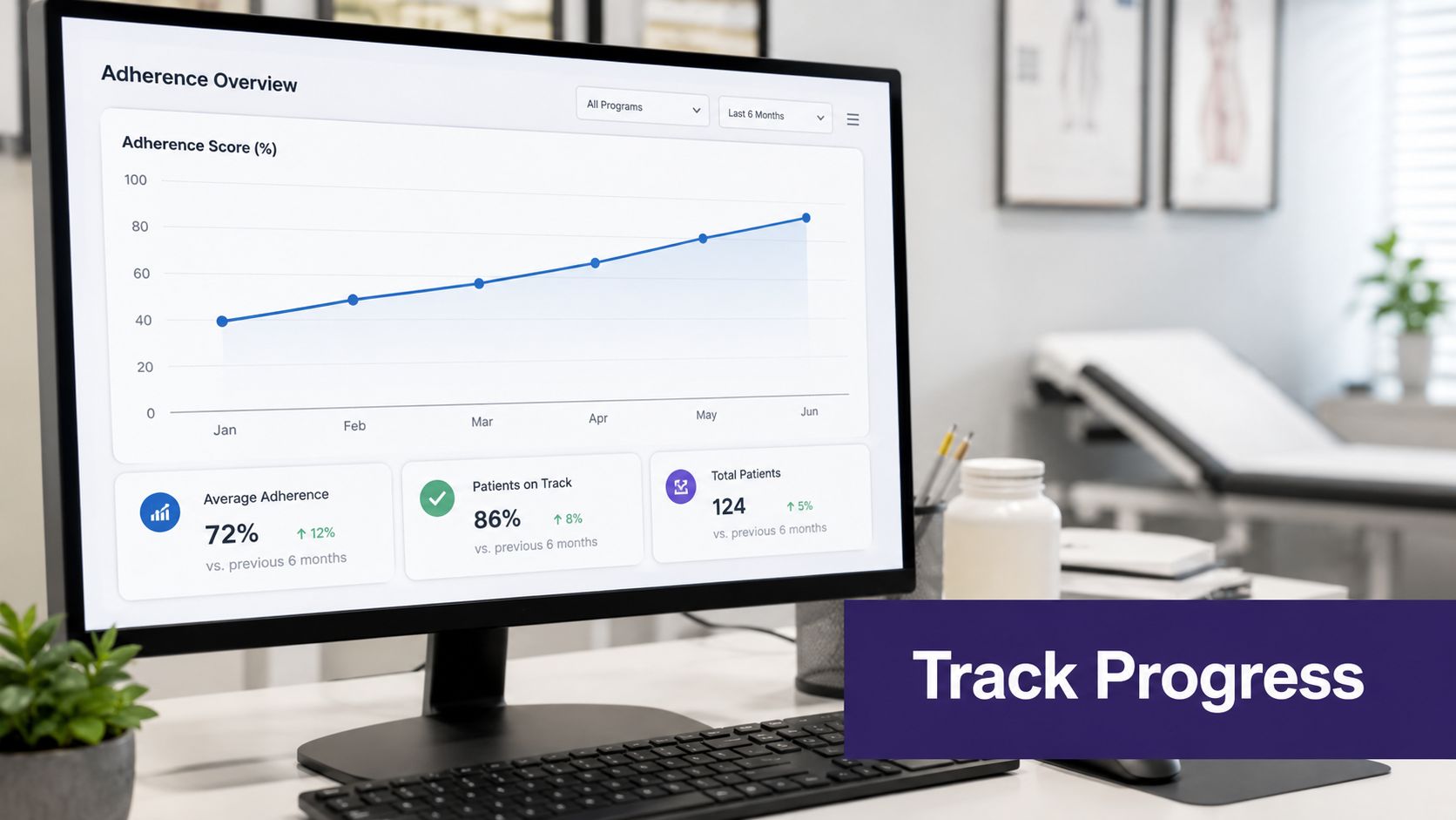 A computer screen showing a digital dashboard tracking patient medication adherence and progress trends in a clinic.