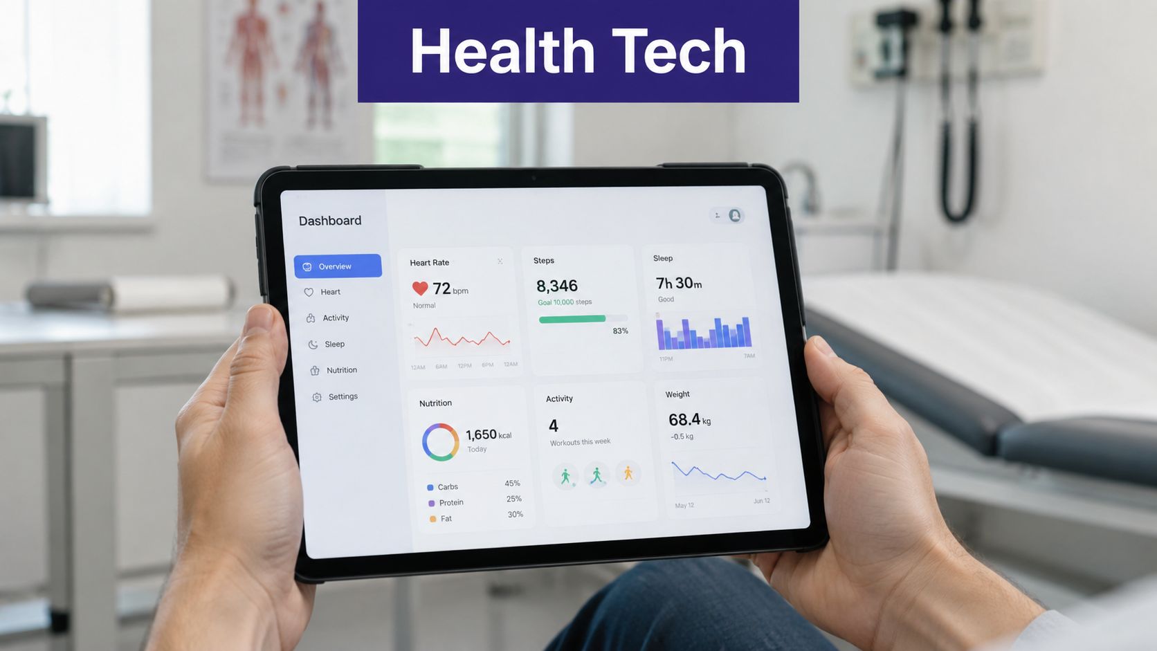 A person holding a tablet displaying a health dashboard with activity, nutrition, and fitness statistics.